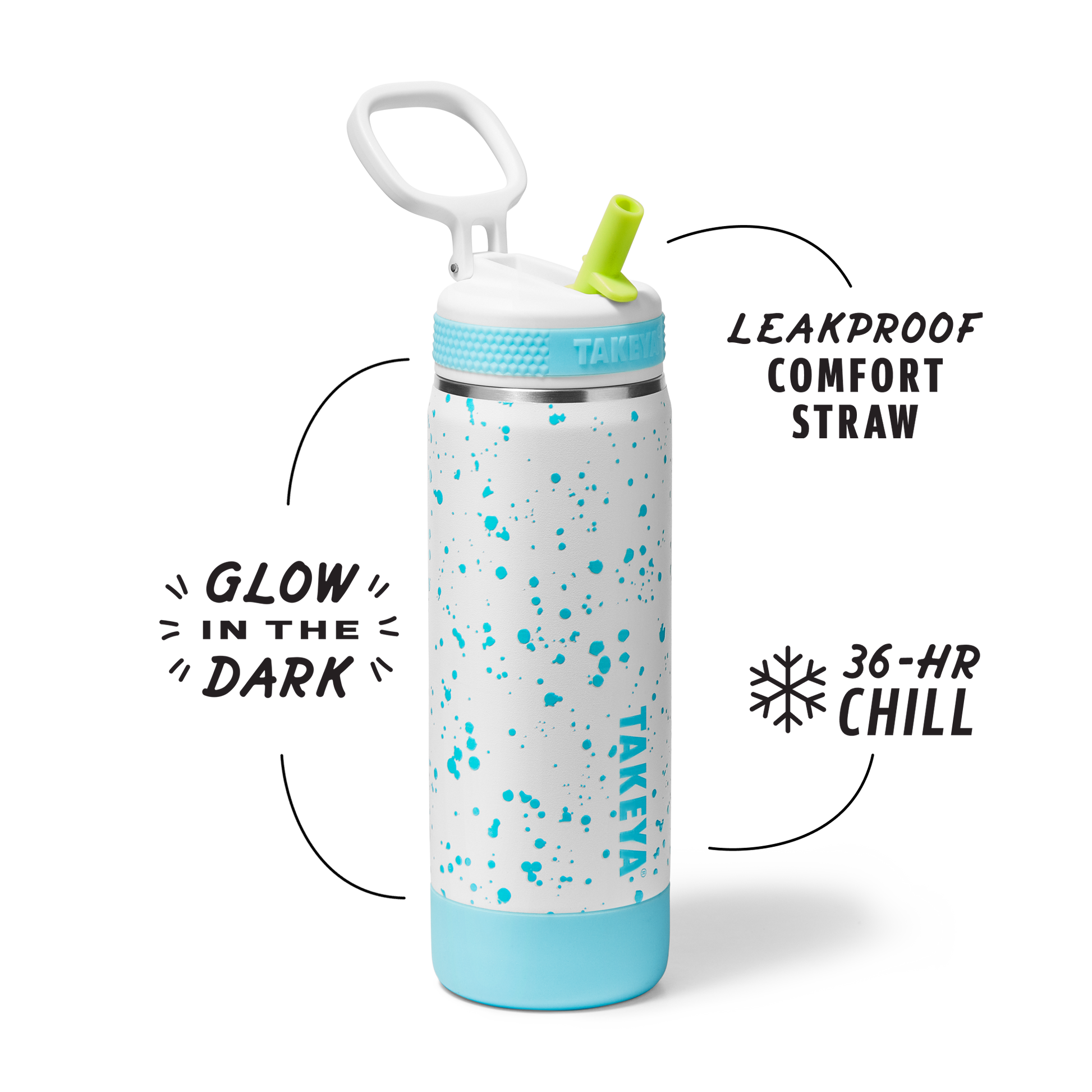 glow-in-the-dark-sport-kids-water-bottle-confetti-with-straw-lid-f1 TKS_SP25_CoreKidsGIDConfetti_StwBtl_CloudGlow_18oz_51368_v2_sRGB_SHD-Callout.png