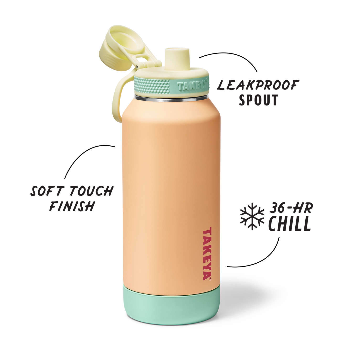 sport-soft-touch-water-bottle-with-spout-lid-h0 TKS_SP25_SoftTouch_SptBtl_PeachJelly_32oz_51376_v2_sRGB_SHD-Callout.png