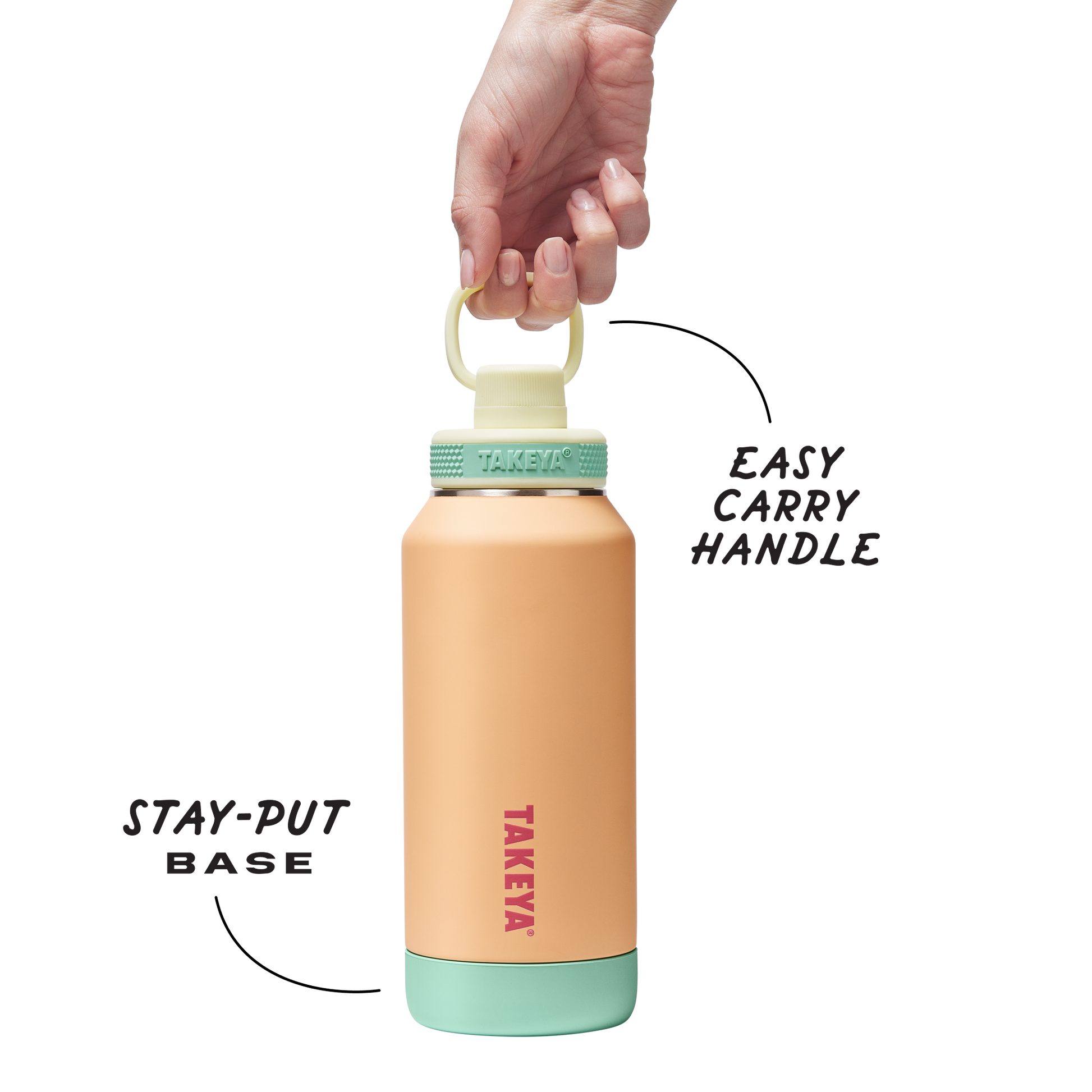 sport-soft-touch-water-bottle-with-spout-lid-h0 TKS_SP25_SoftTouch_SptBtl_PeachJelly_32oz_51376_v3_sRGB-Callout.png