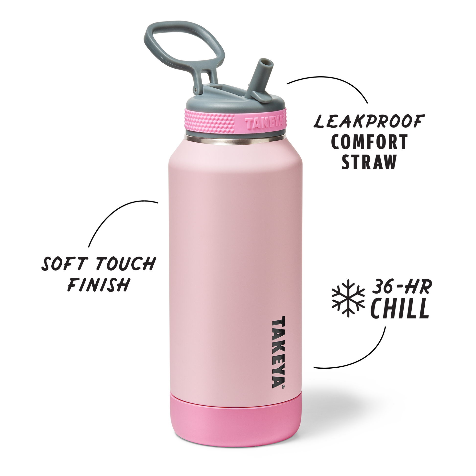 sport-soft-touch-water-bottle-with-straw-lid-d8 TKS_SP25_SoftTouch_StwBtl_PinkJelly_32oz_51378_v2_sRGB_SHD-Callout.png
