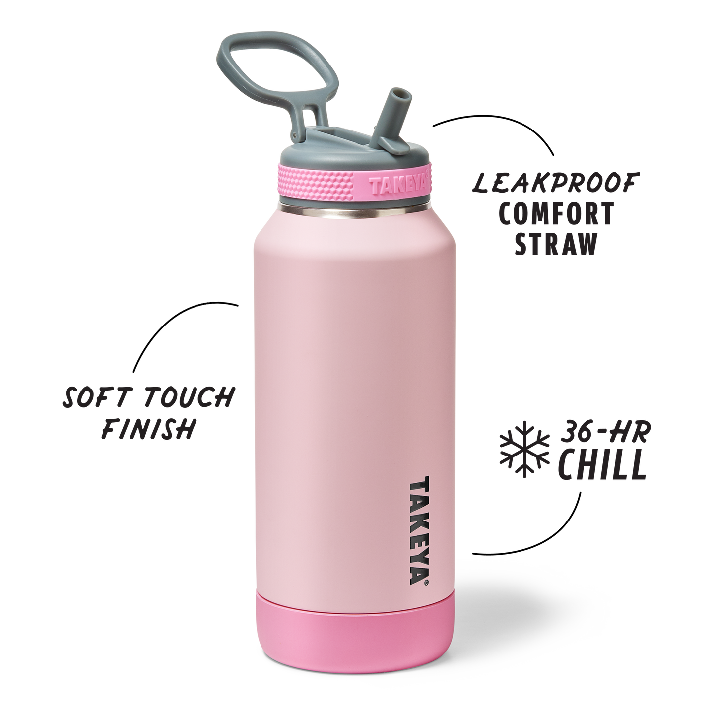 sport-soft-touch-water-bottle-with-straw-lid-i7 TKS_SP25_SoftTouch_StwBtl_PinkJelly_32oz_51378_v2_sRGB_SHD-Callout.png